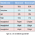 sua-non-alpha-lipid-lifeline-450g-new-zealand-cham-soc-suc-khoe-toan-dien-2.png 2